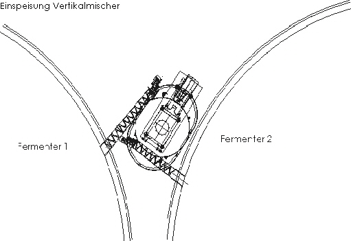 Vertikalmischereinspeisung