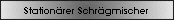 Station�rer Schr�gmischer