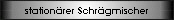 station�rer Schr�gmischer